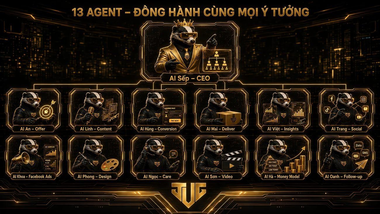 13 Agent tổng quan